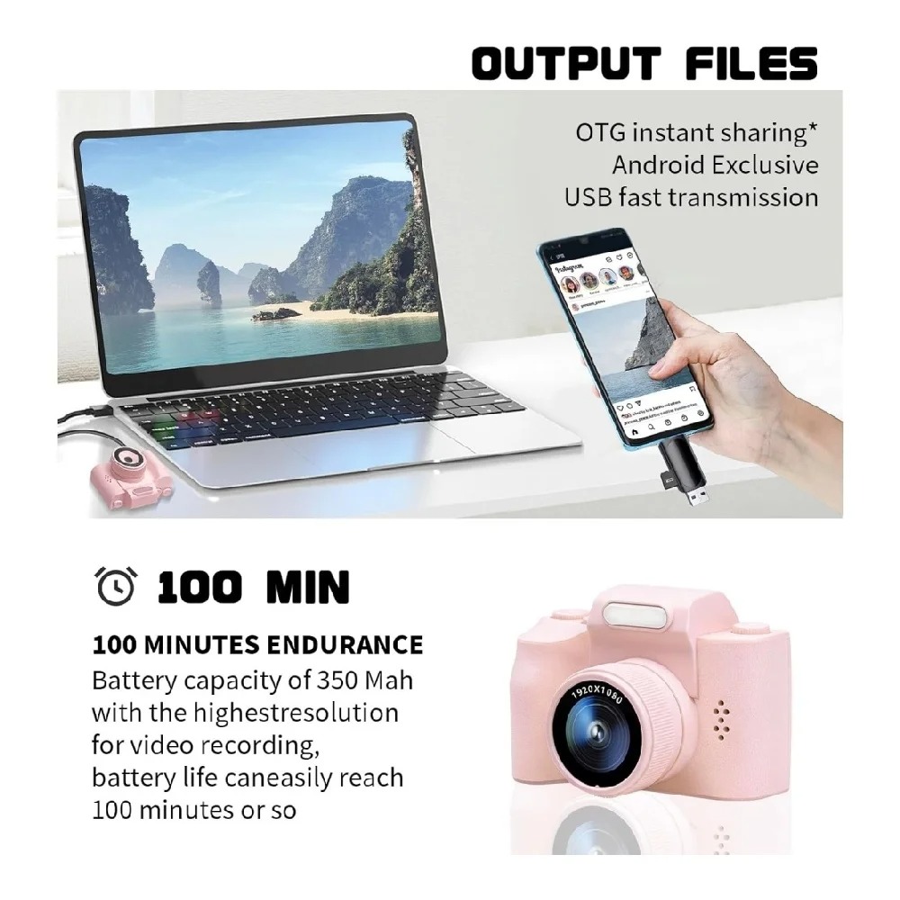 HD 1080P Mini Digital Camera P - огляд і ціна Kids Education News