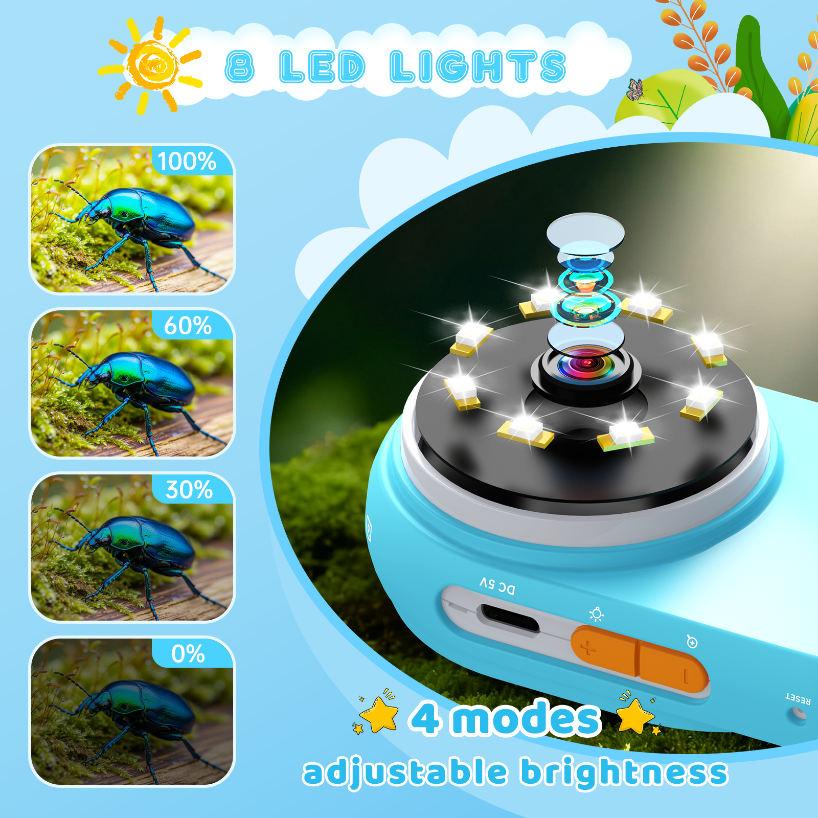 Kid MicroCam with 2-inch Scree - огляд і ціна Kids Definition Of Education