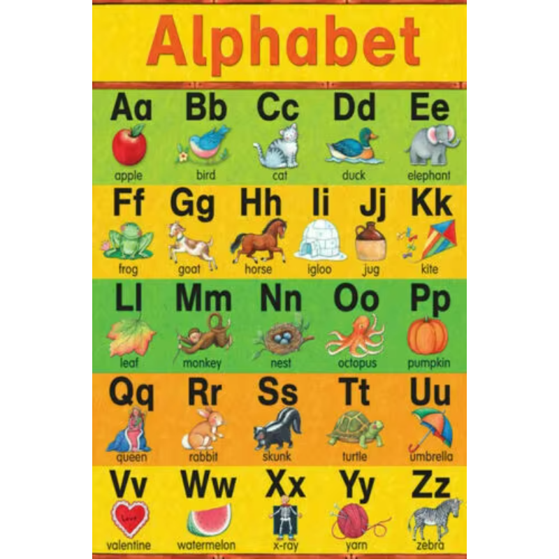 ABC Alphabet Ch Kids Education - огляд і ціна Kids Education Topics