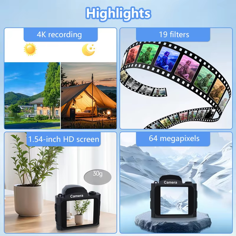 Compact Mini Camera 4K 64MP CM - огляд і ціна Kids Education News